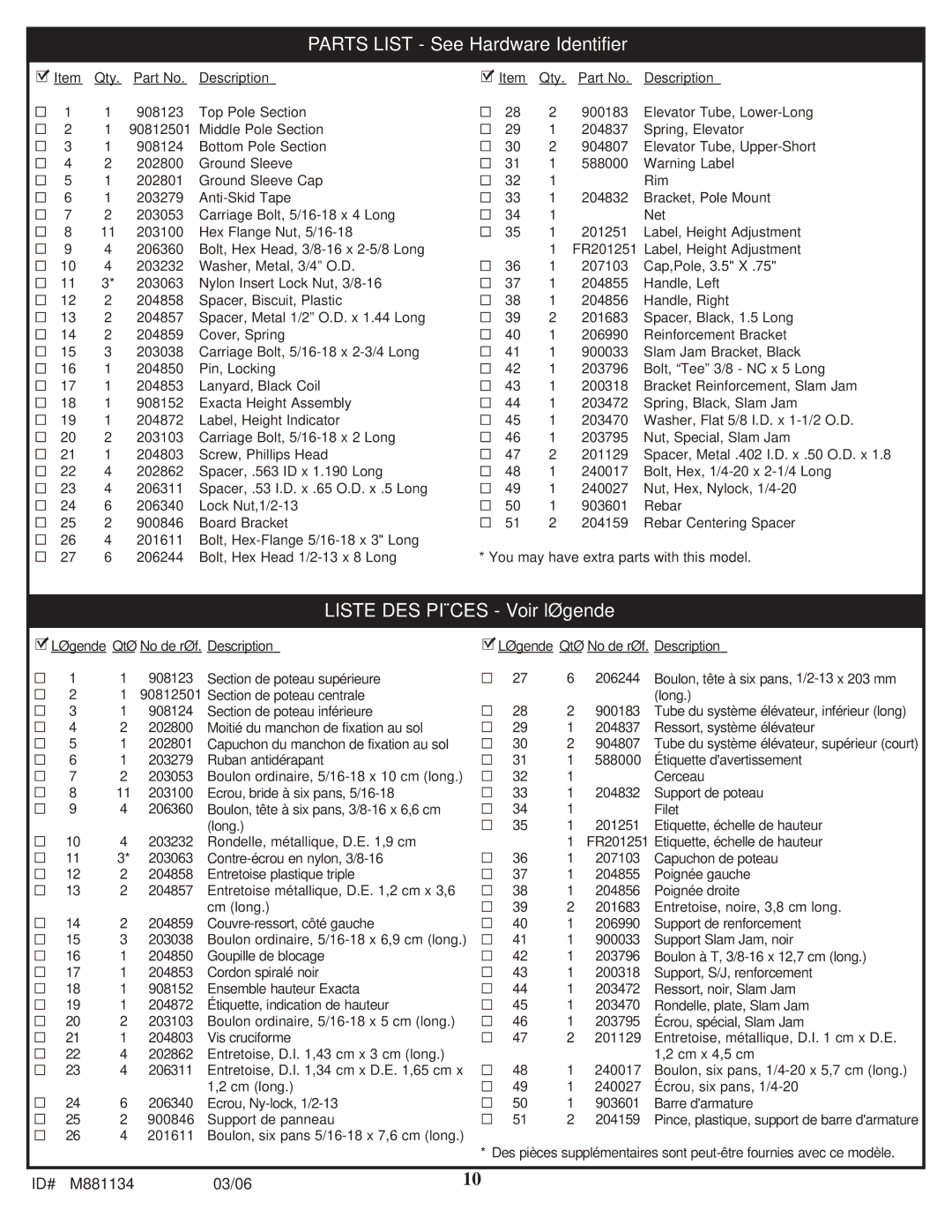 Huffy 1000MXP manual Parts List See Hardware Identifier 