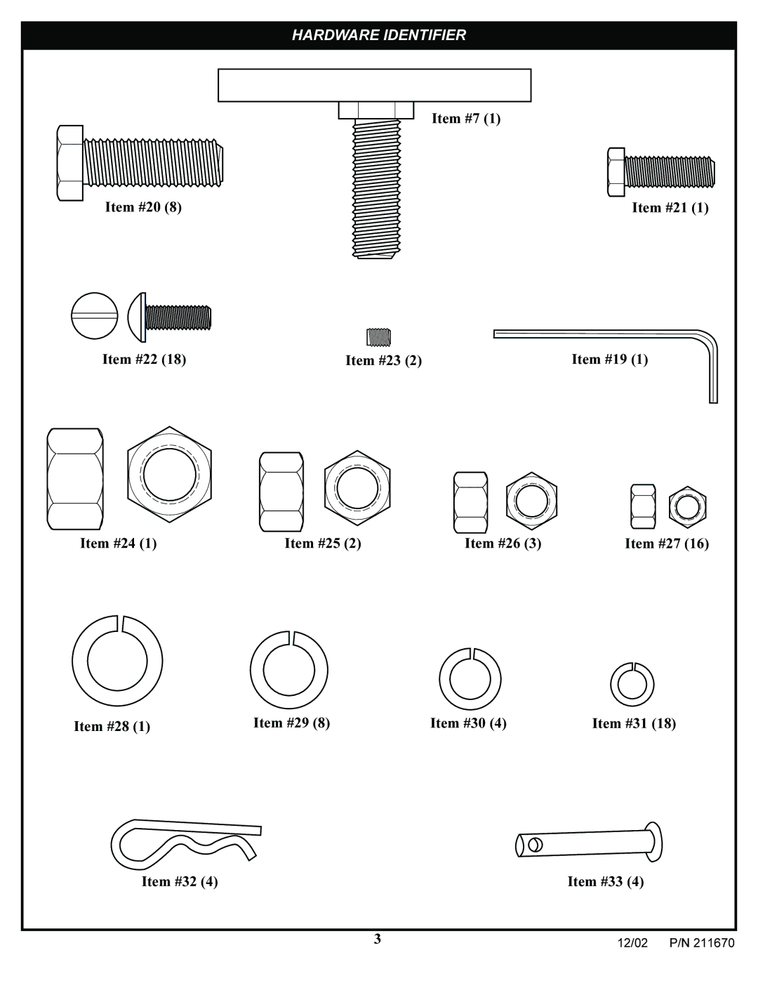 Huffy 1051 manual Hardware Identifier 