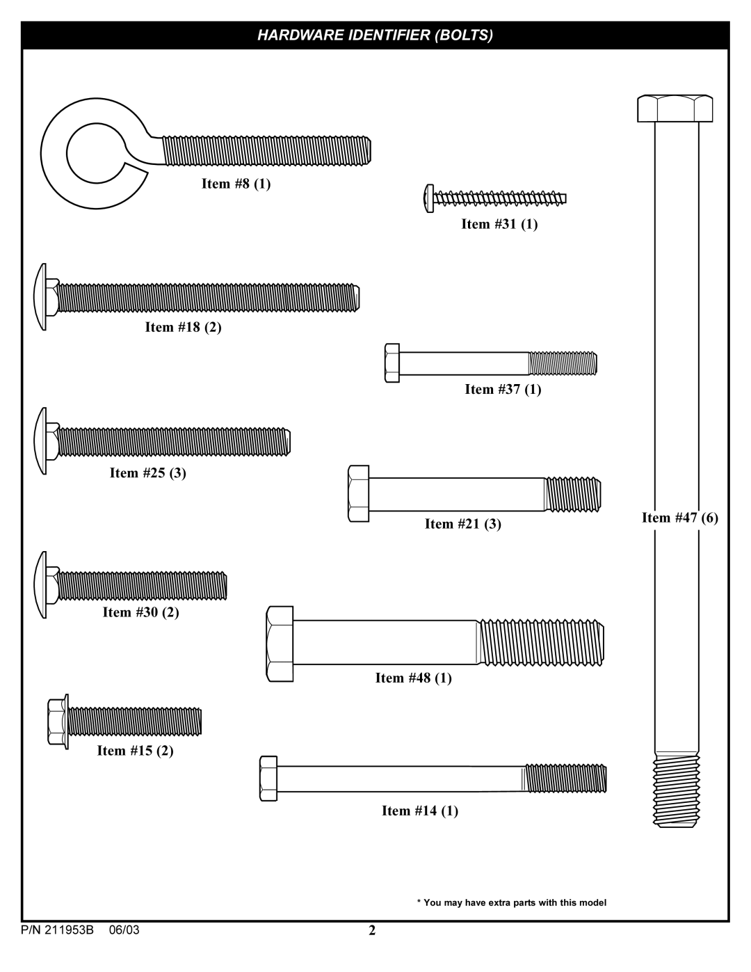 Huffy 111-500 manual Hardware Identifier Bolts 