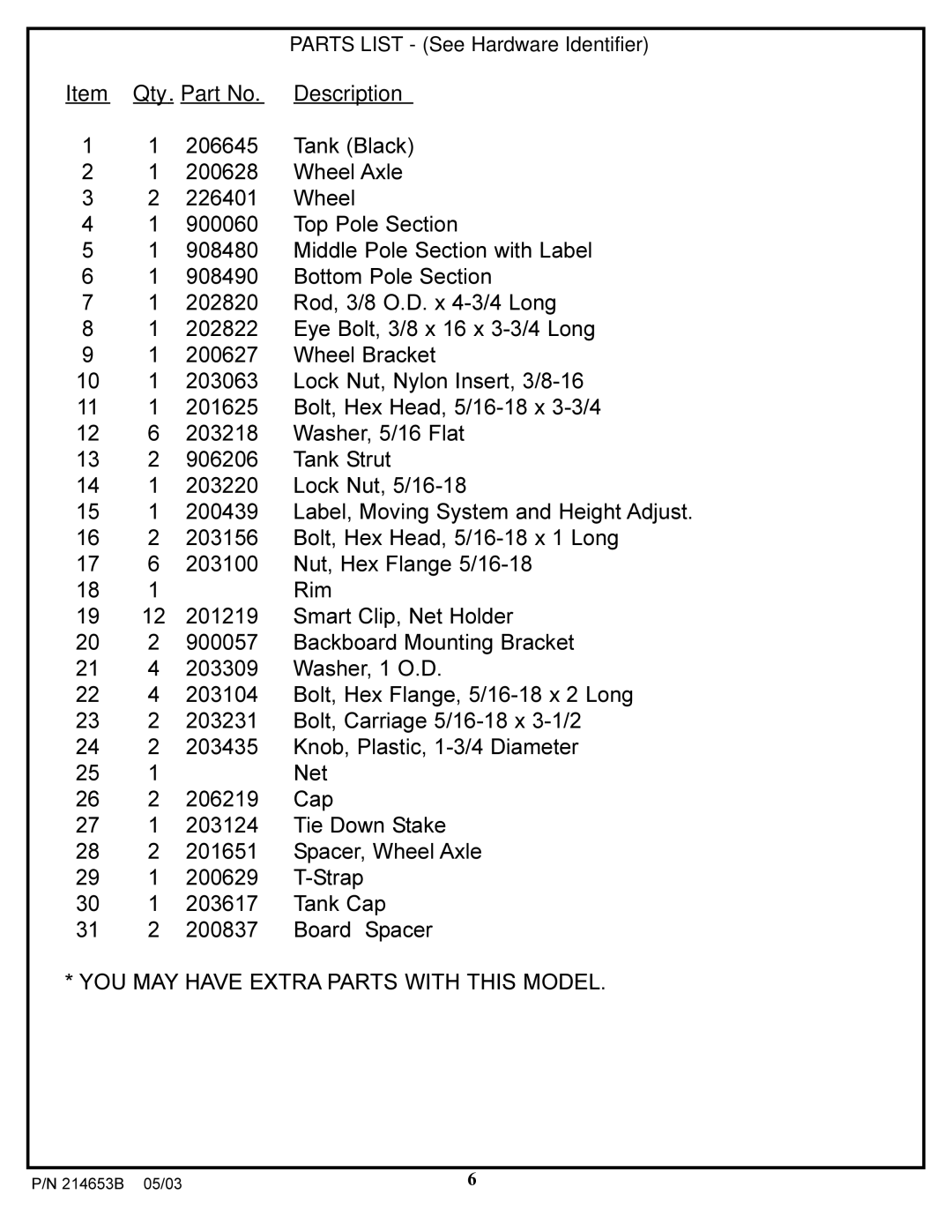 Huffy 1310 manual YOU MAY have Extra Parts with this Model 