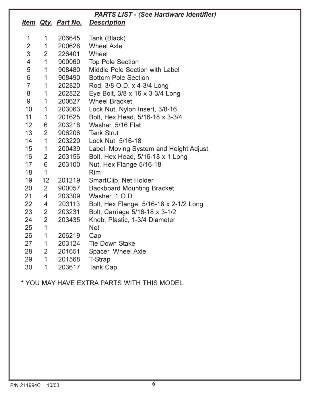 Huffy 1332G manual YOU MAY have Extra Parts with this Model 