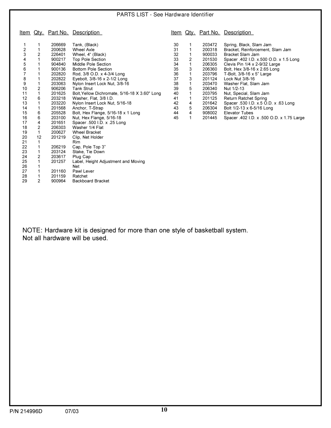 Huffy 15 manual Parts List See Hardware Identifier Qty Description 