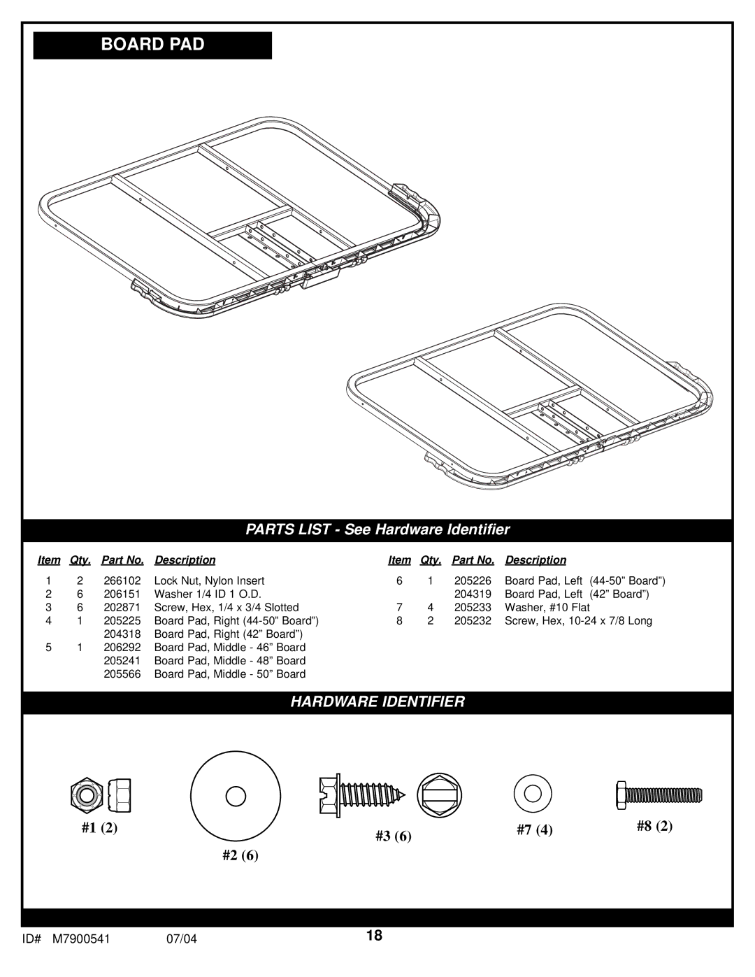 Huffy 1700 MXP manual Board PAD, Qty Description 