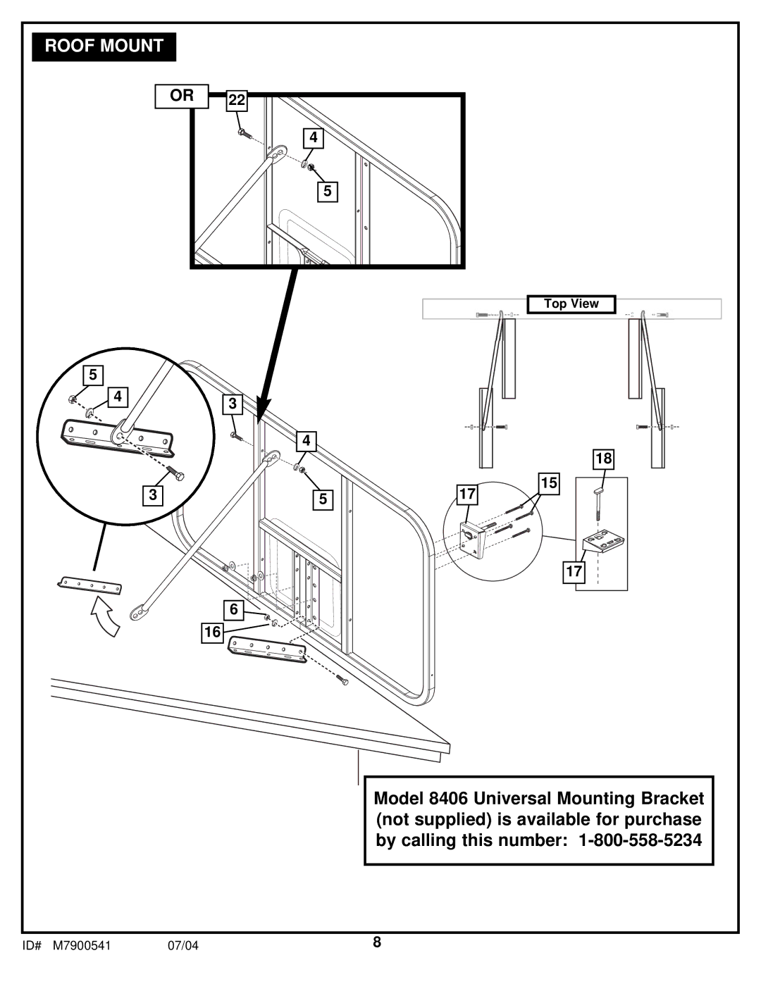 Huffy 1700 MXP manual Roof Mount 