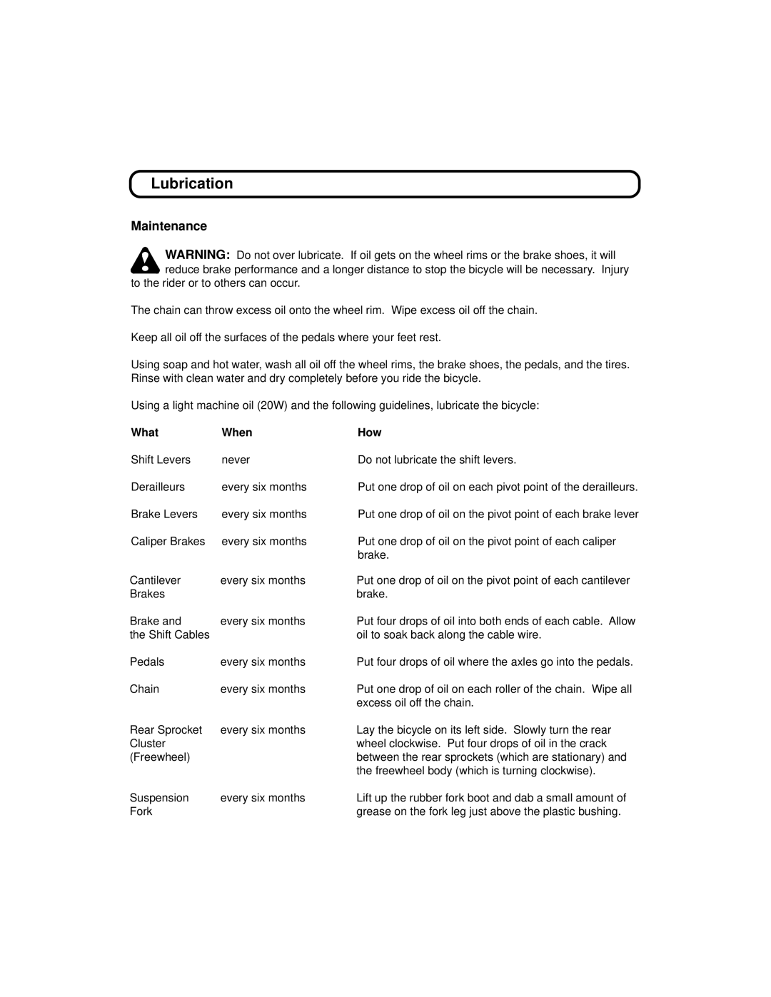 Huffy 1C4880-A01 manual Lubrication, What When How 