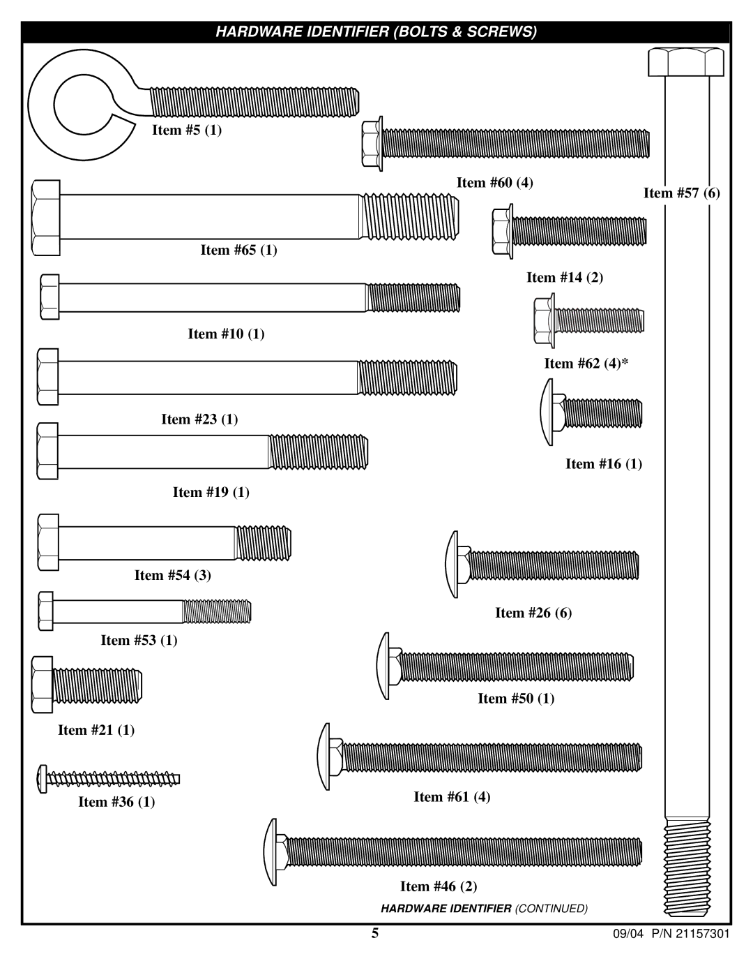 Huffy 211573011 manual Hardware Identifier Bolts & Screws 