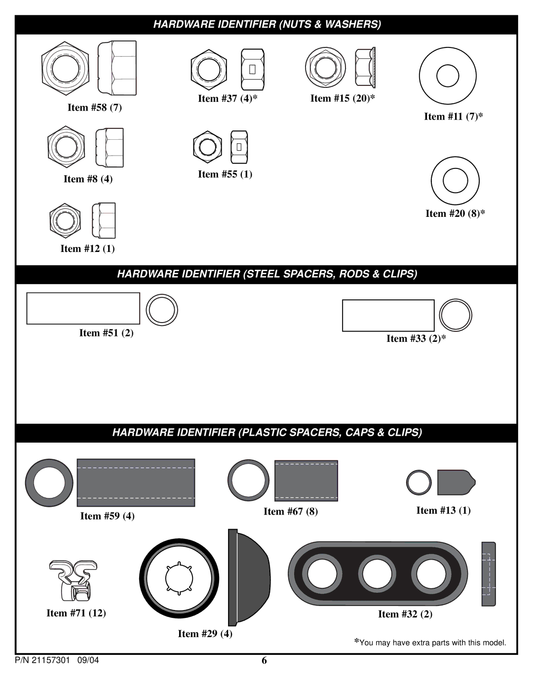 Huffy 211573011 manual Hardware Identifier Nuts & Washers 