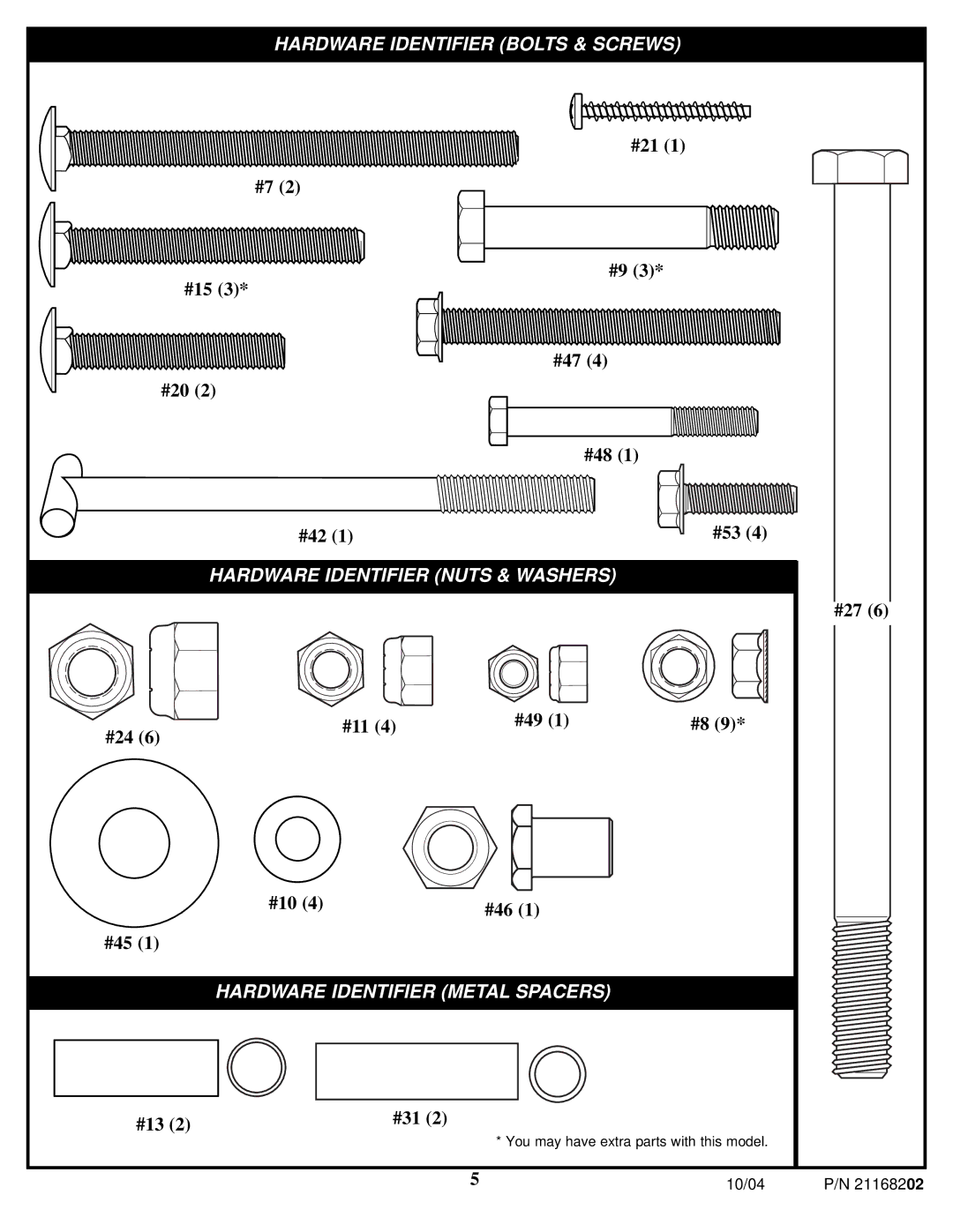 Huffy 21168202 manual Hardware Identifier Bolts & Screws 