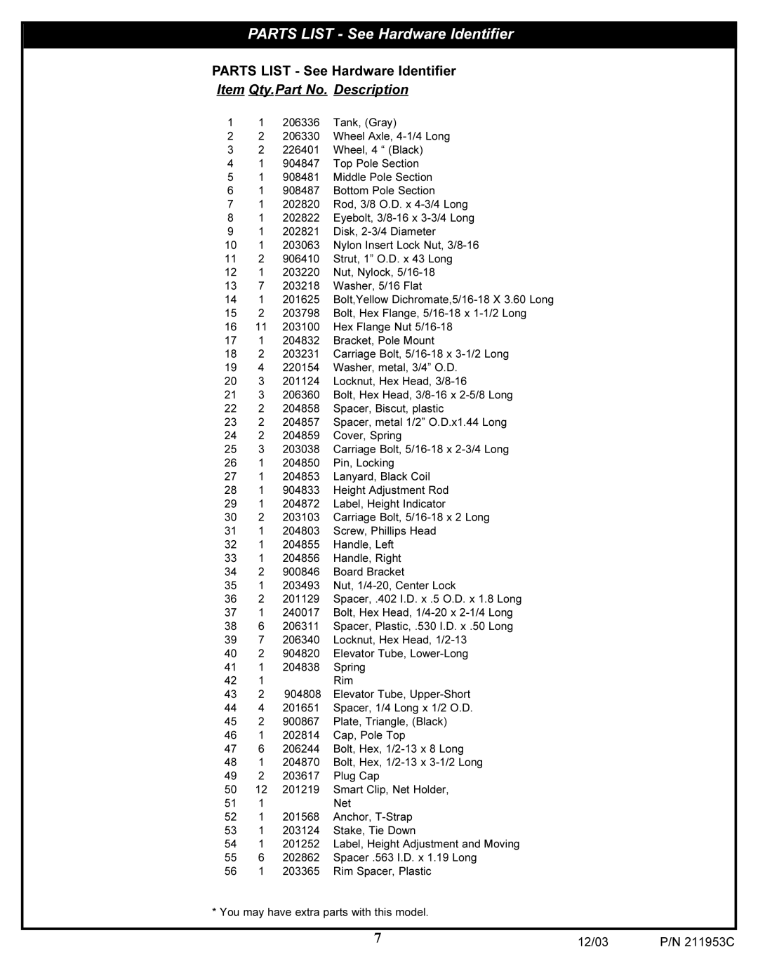 Huffy 211953C manual Parts List See Hardware Identifier 