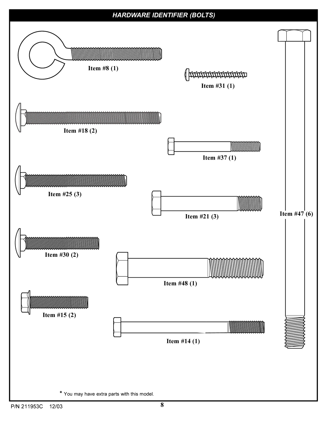 Huffy 211953C manual Hardware Identifier Bolts 