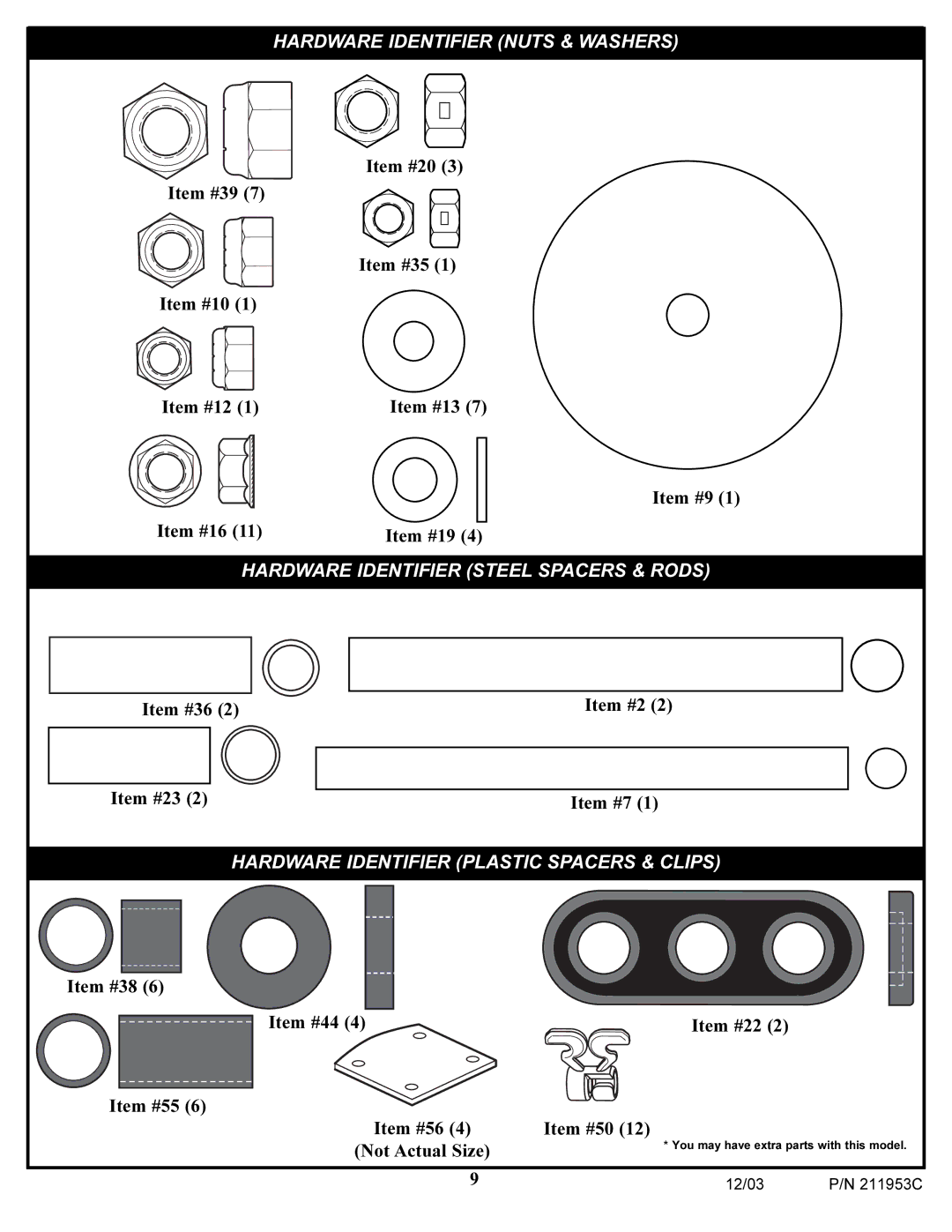 Huffy 211953C manual Hardware Identifier Nuts & Washers 