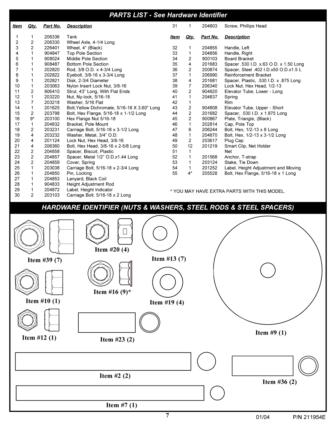 Huffy 211954E manual Parts List See Hardware Identifier 