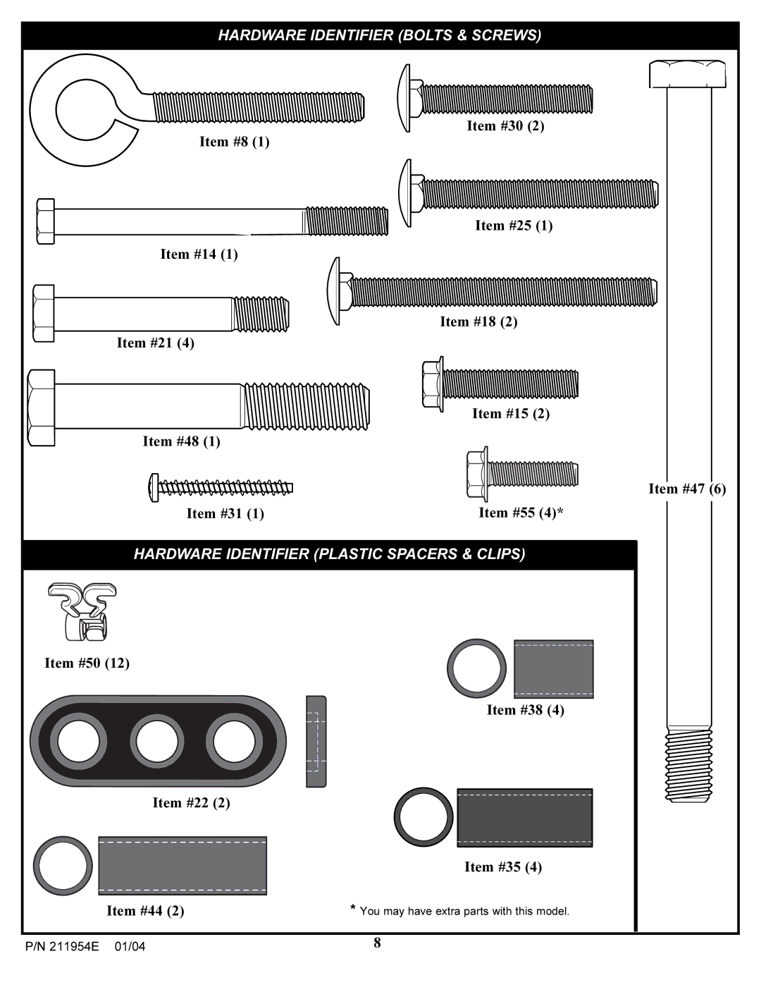 Huffy 211954E manual Hardware Identifier Bolts & Screws 