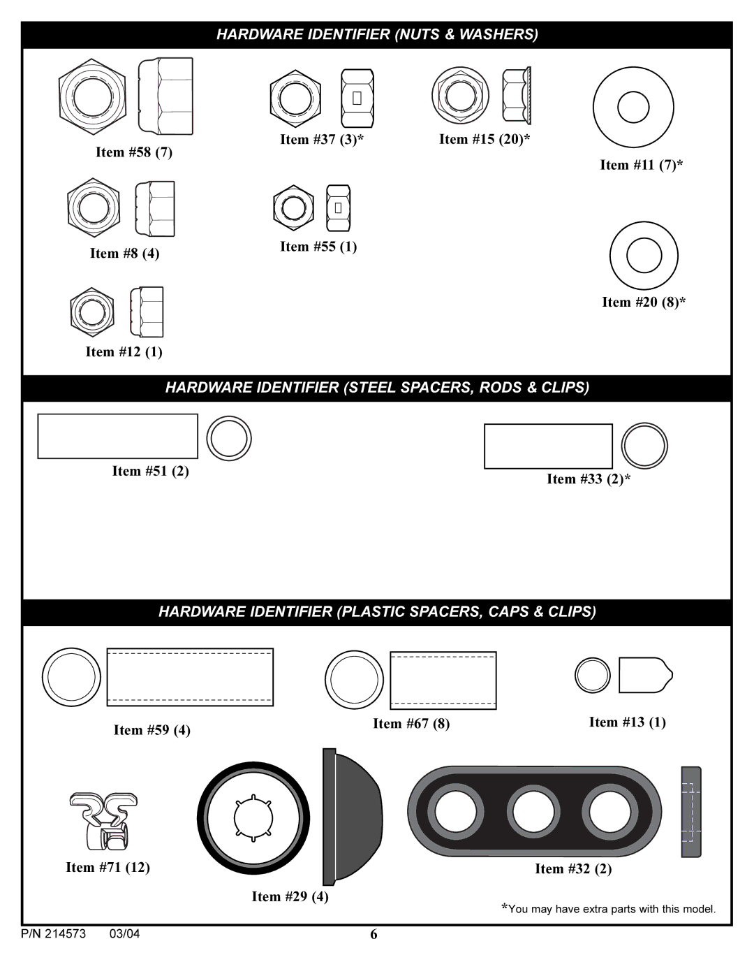 Huffy 2145731 manual Hardware Identifier Nuts & Washers 