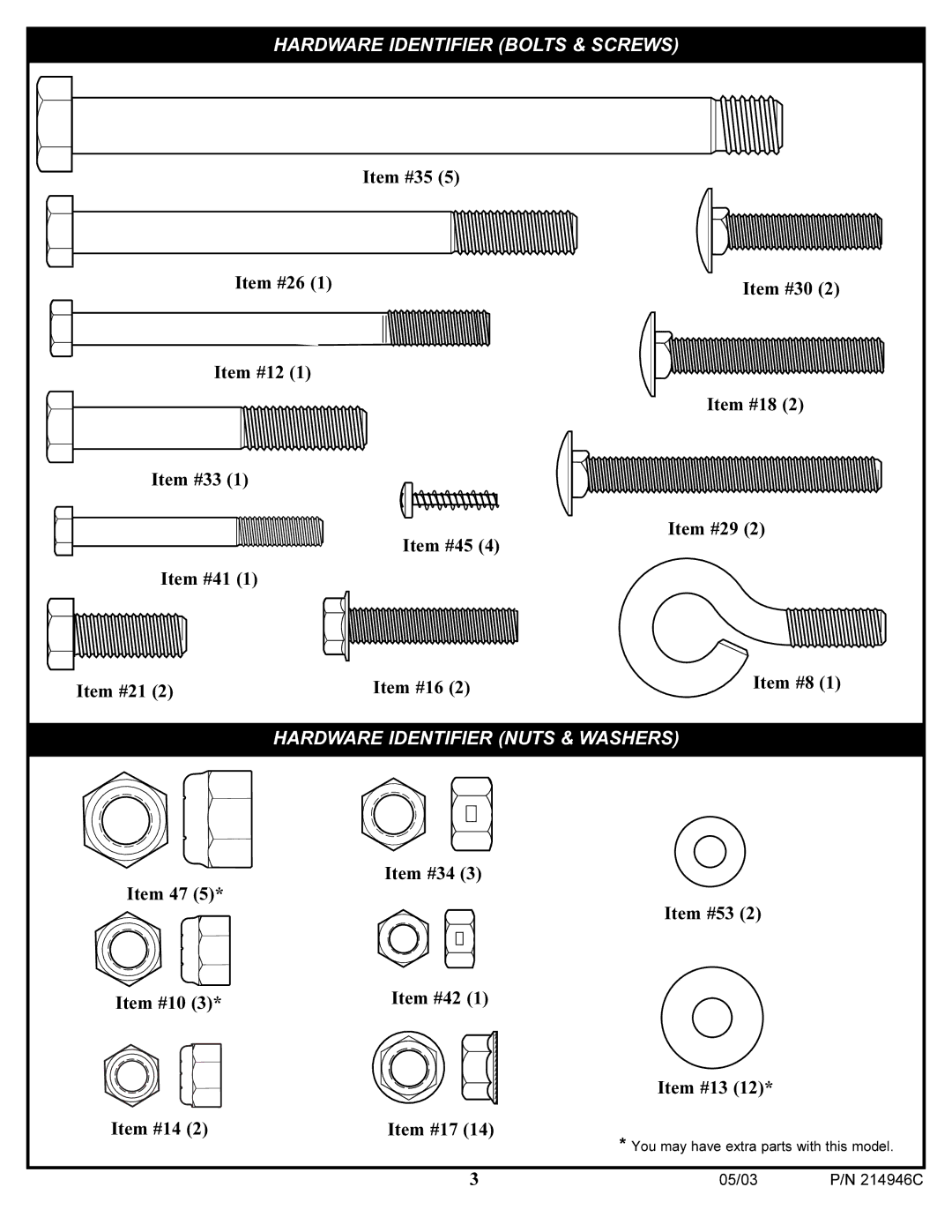 Huffy 214946C manual Hardware Identifier Bolts & Screws 