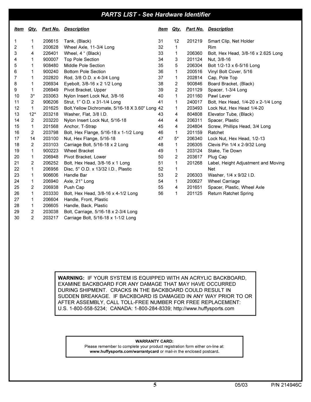 Huffy 214946C manual Parts List See Hardware Identifier 