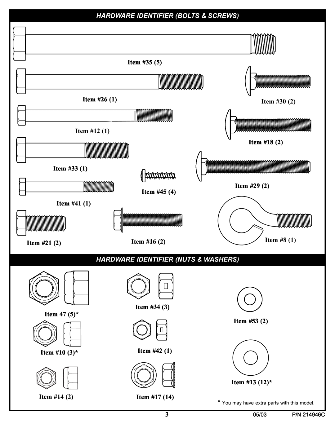 Huffy 214946C manual Hardware Identifier Bolts & Screws, Hardware Identifier Nuts & Washers 