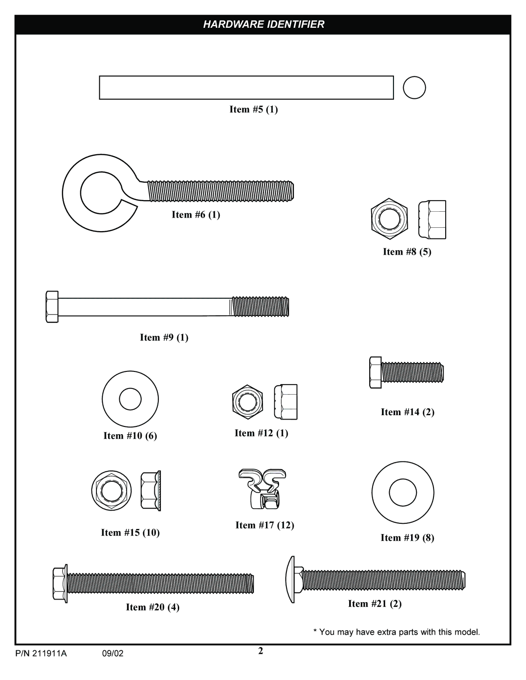 Huffy 400 manual Hardware Identifier 