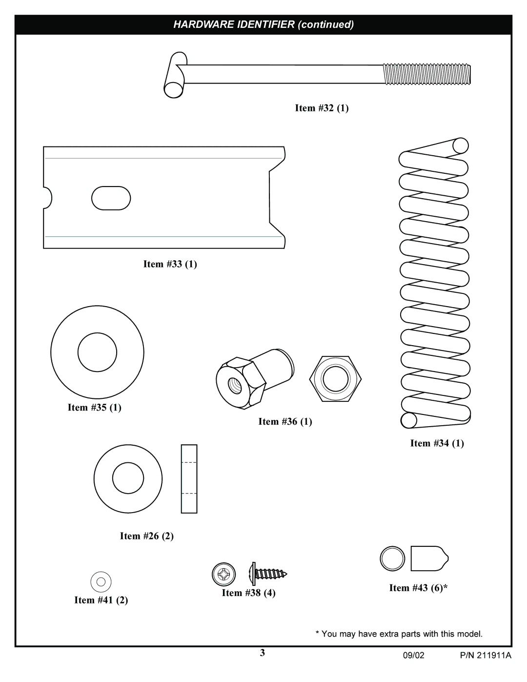 Huffy 400 manual Hardware Identifier 