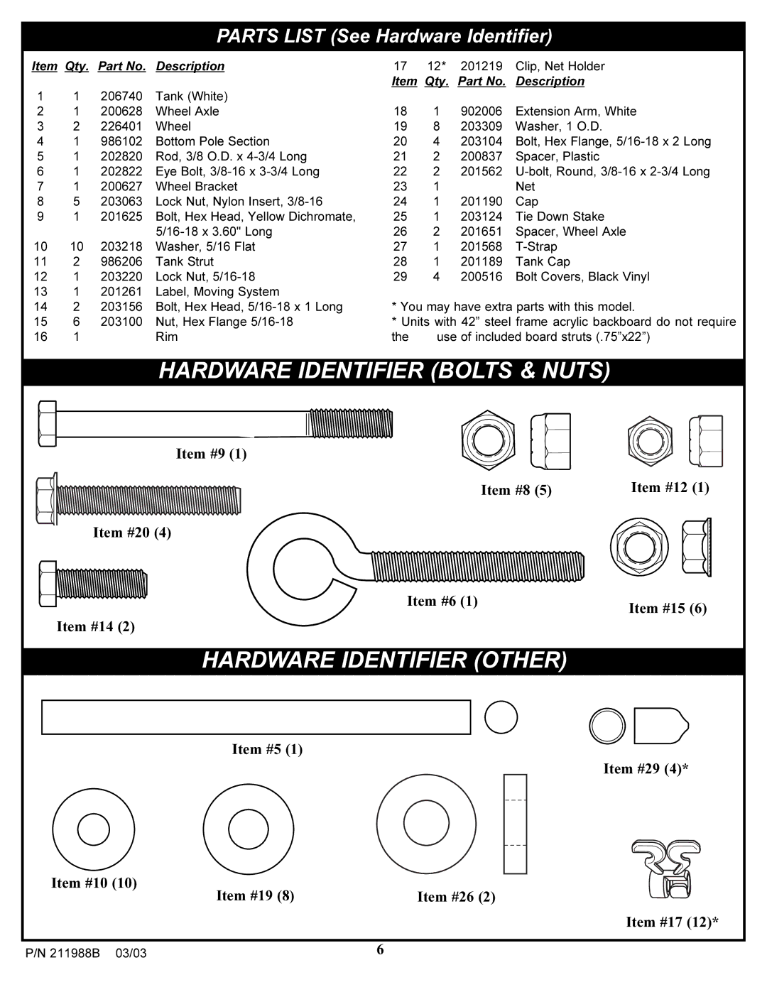 Huffy 4.24C manual Hardware Identifier Bolts & Nuts 