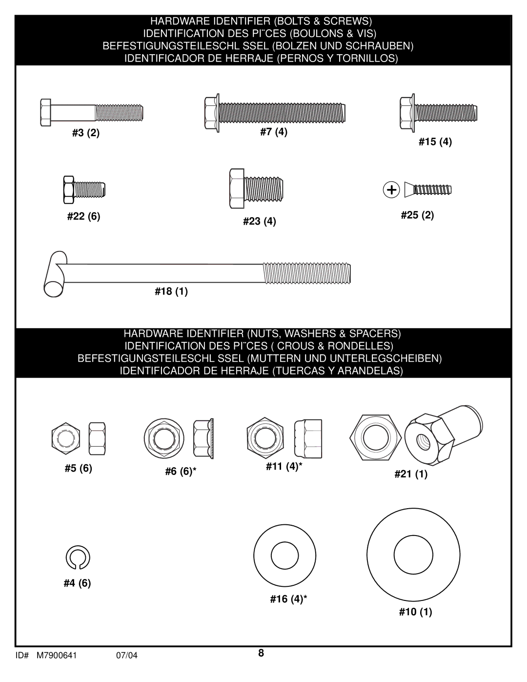 Huffy 7000MXP manual #15 