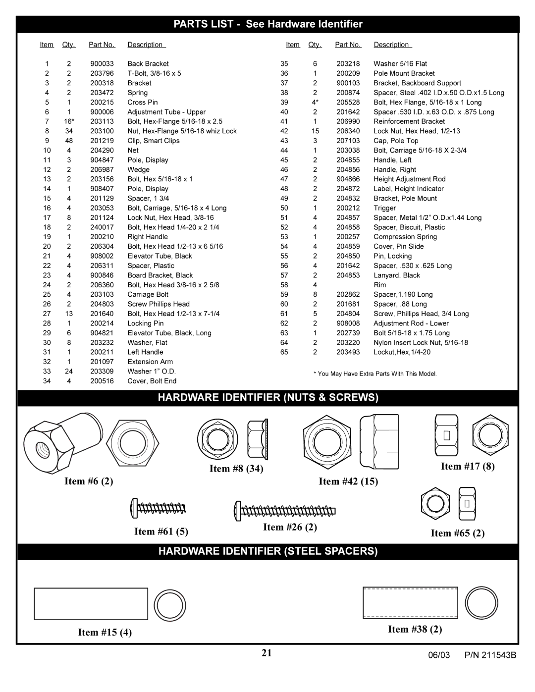 Huffy 89025 manual Parts List See Hardware Identifier 