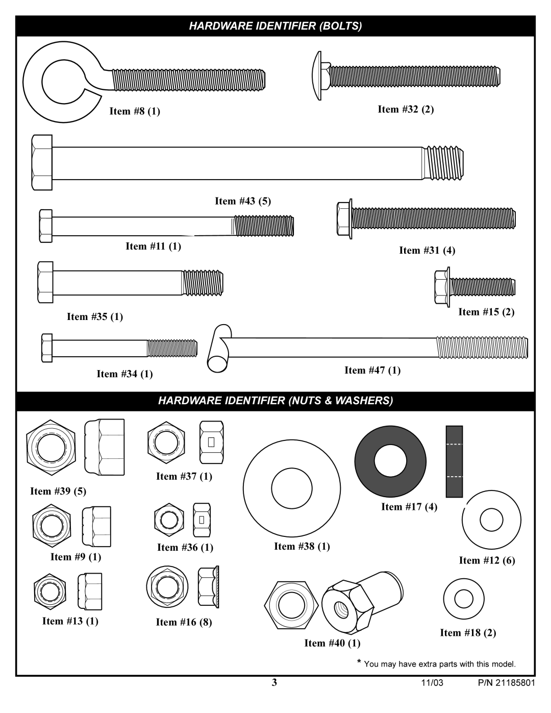 Huffy 9125 7002000 manual Hardware Identifier Bolts 