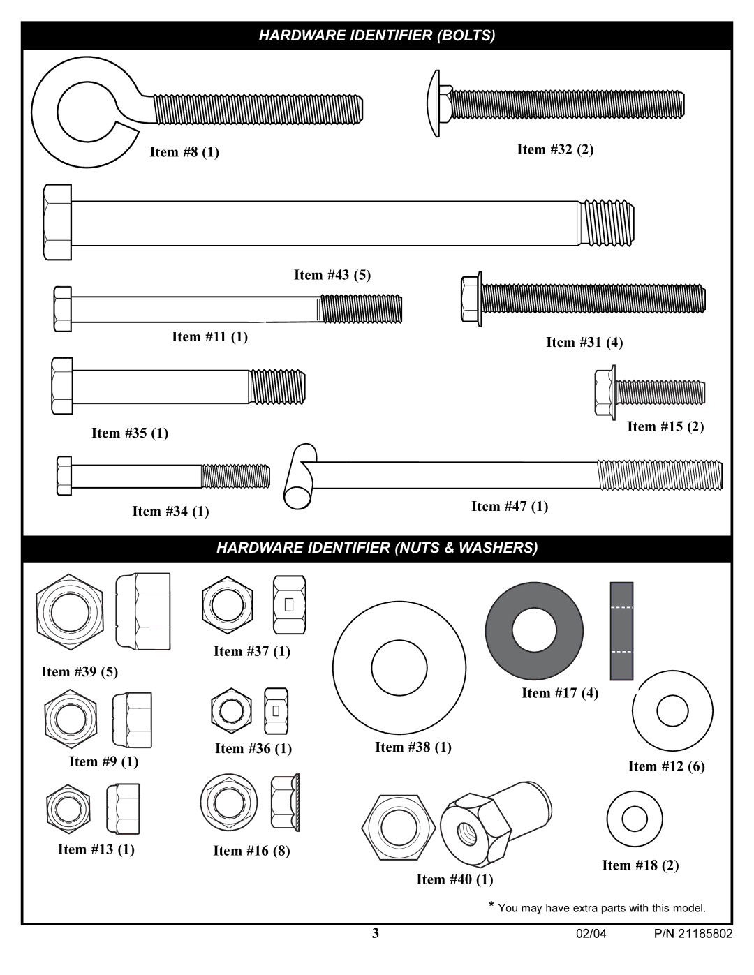 Huffy 9125 manual Hardware Identifier Bolts 