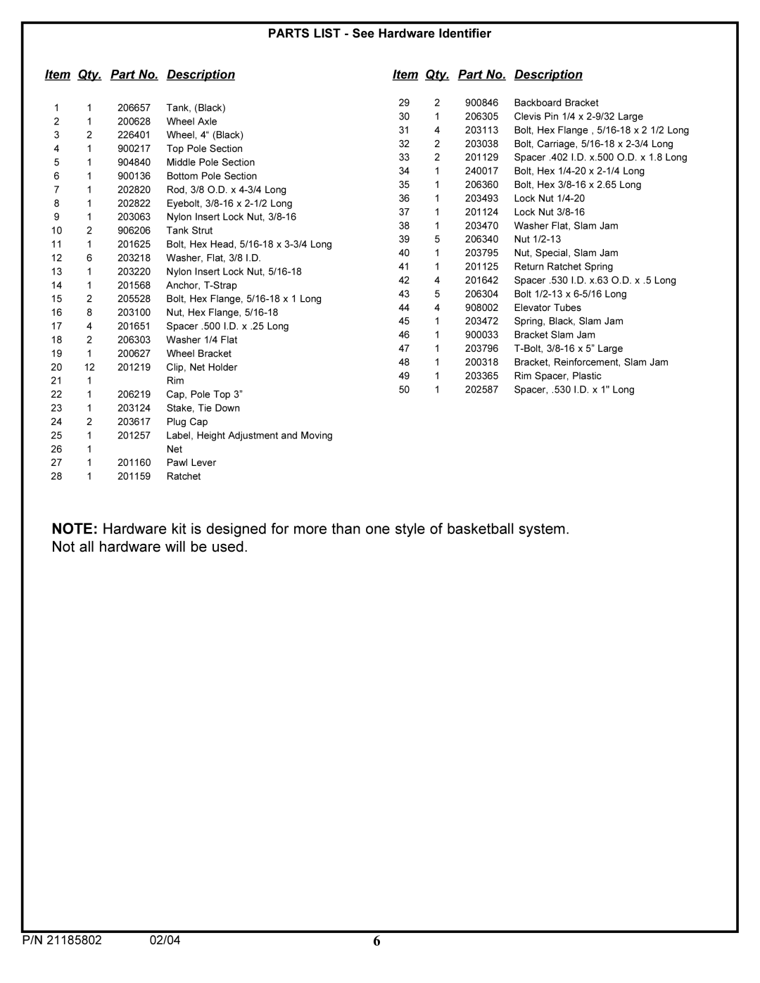 Huffy 9125 manual Parts List See Hardware Identifier Qty. Part No. Description 