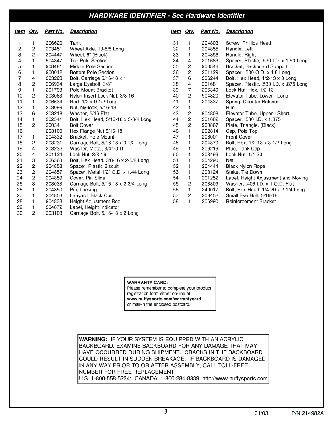 Huffy AIC250W manual Hardware Identifier See Hardware Identifier 