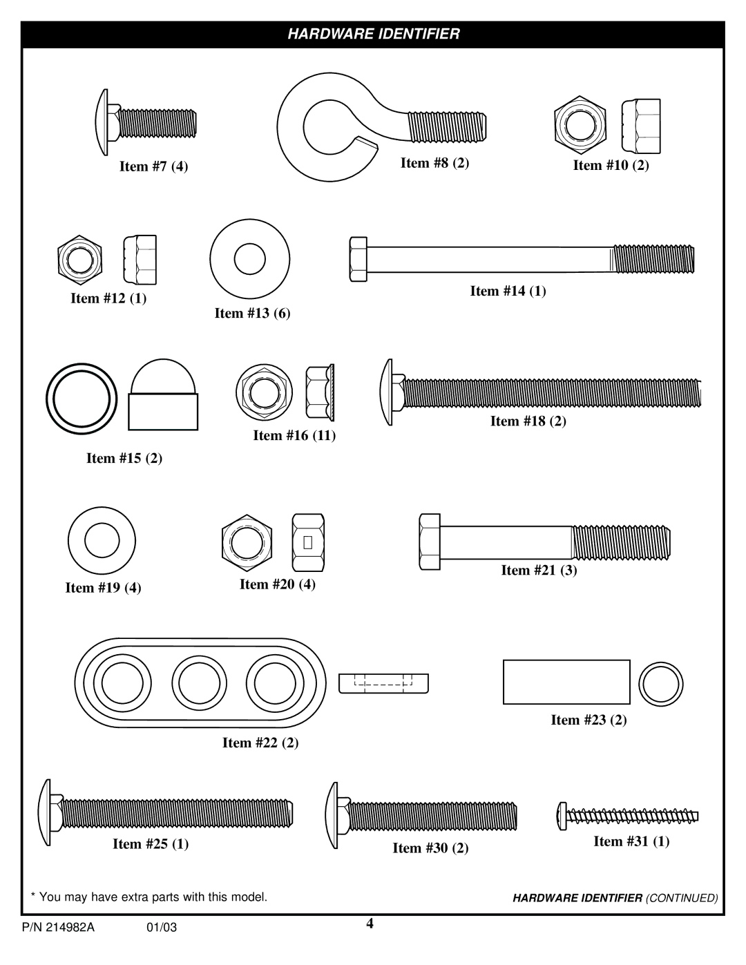 Huffy AIC250W manual Hardware Identifier 