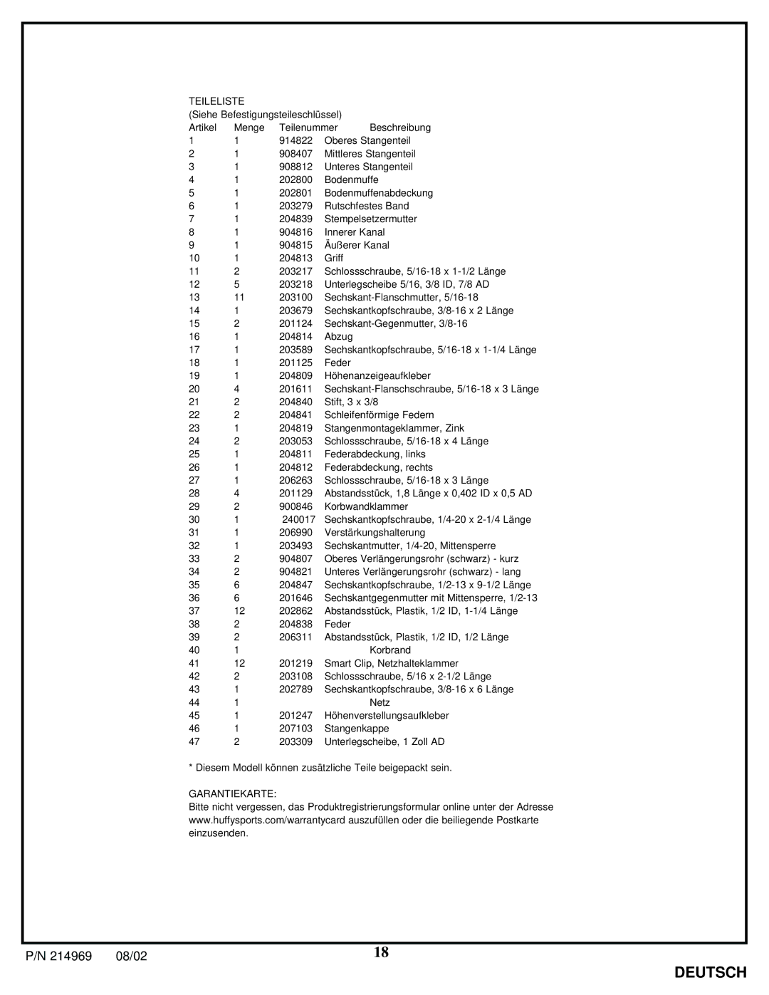 Huffy APSUSB1 manual Garantiekarte 