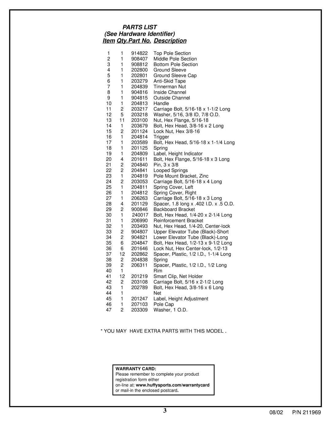 Huffy APSUSB1 manual Parts List 