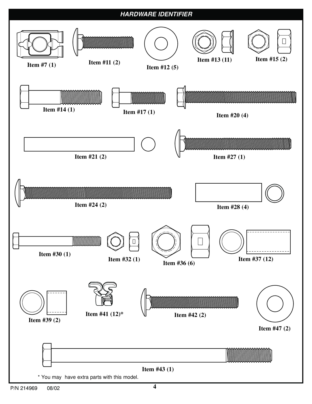 Huffy APSUSB1 manual Hardware Identifier 