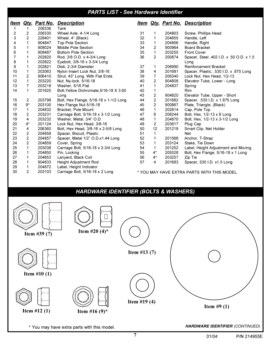 Huffy AR325W manual Hardware Identifier Bolts & Washers 