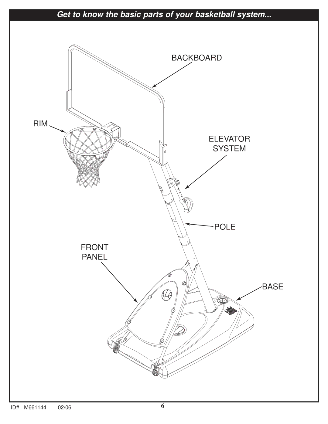 Huffy AR64S-H manual Get to know the basic parts of your basketball system 