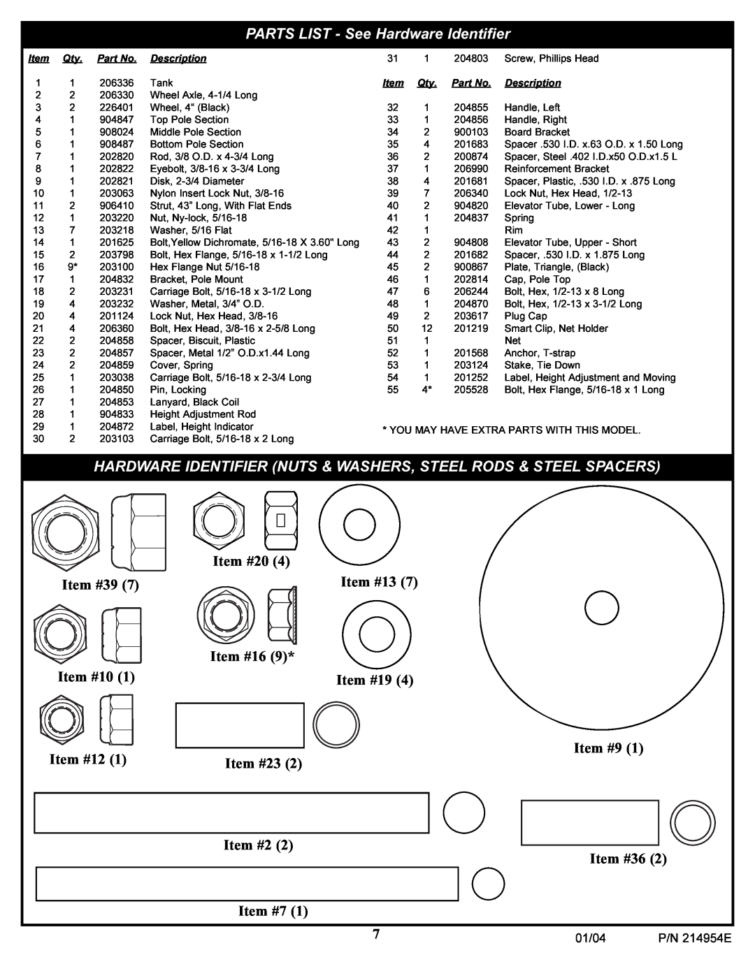 Huffy ATVUSB05 manual PARTS LIST - See Hardware Identifier, Hardware Identifier Nuts & Washers, Steel Rods & Steel Spacers 