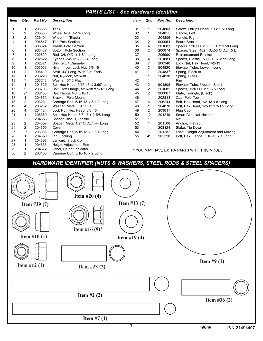 Huffy AWLC3026T manual Parts List See Hardware Identifier 