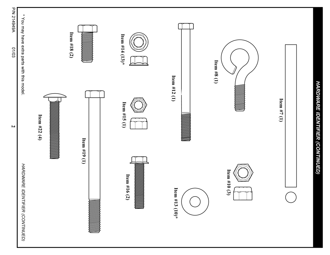 Huffy AWLC6045 manual Hardware Identifier 