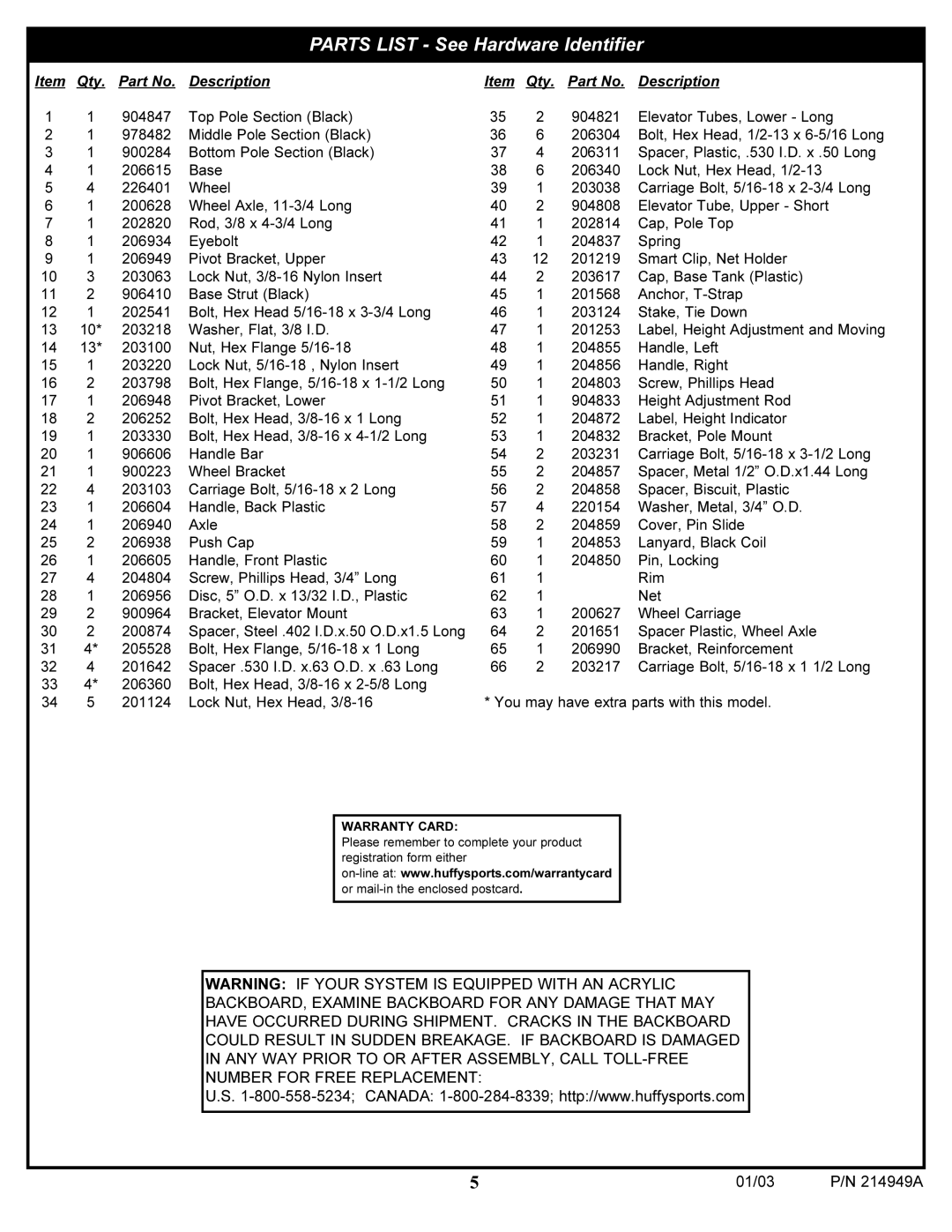 Huffy AWLC6045 manual Parts List See Hardware Identifier 