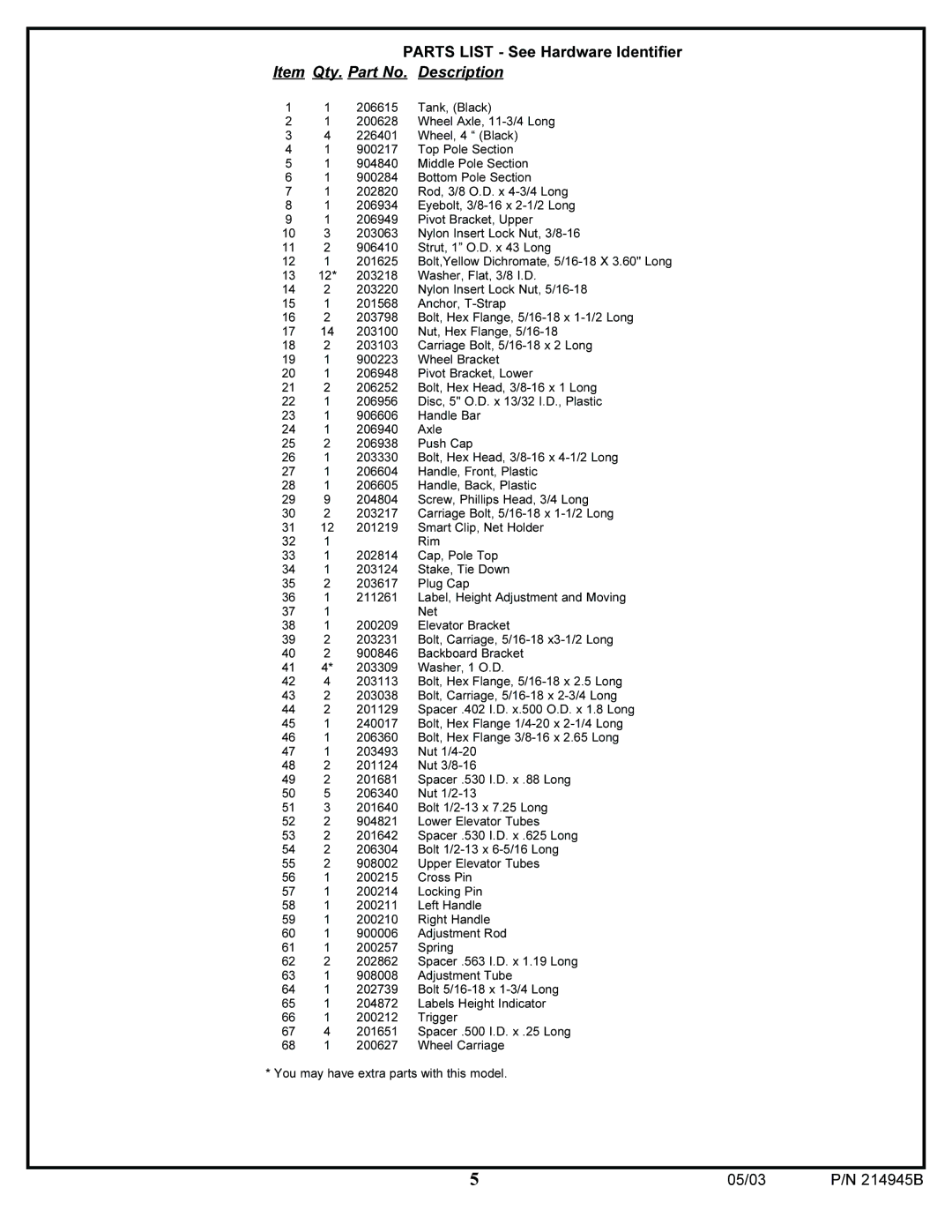 Huffy AWLH4030 manual Parts List See Hardware Identifier 