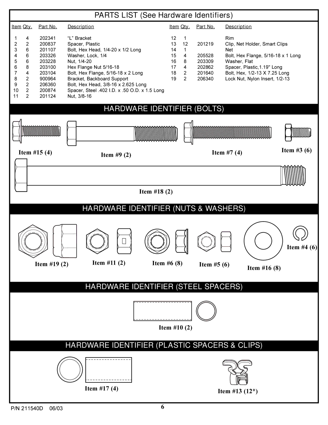 Huffy Backboard and Rim manual Parts List See Hardware Identifiers 