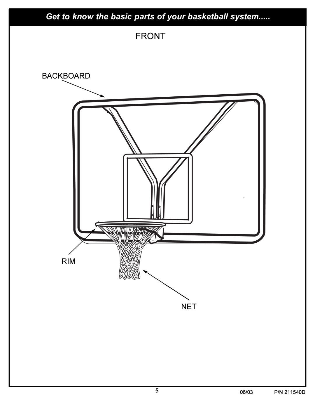 Huffy Backboard and Rim manual Get to know the basic parts of your basketball system, Backboard Rim Net, Front 