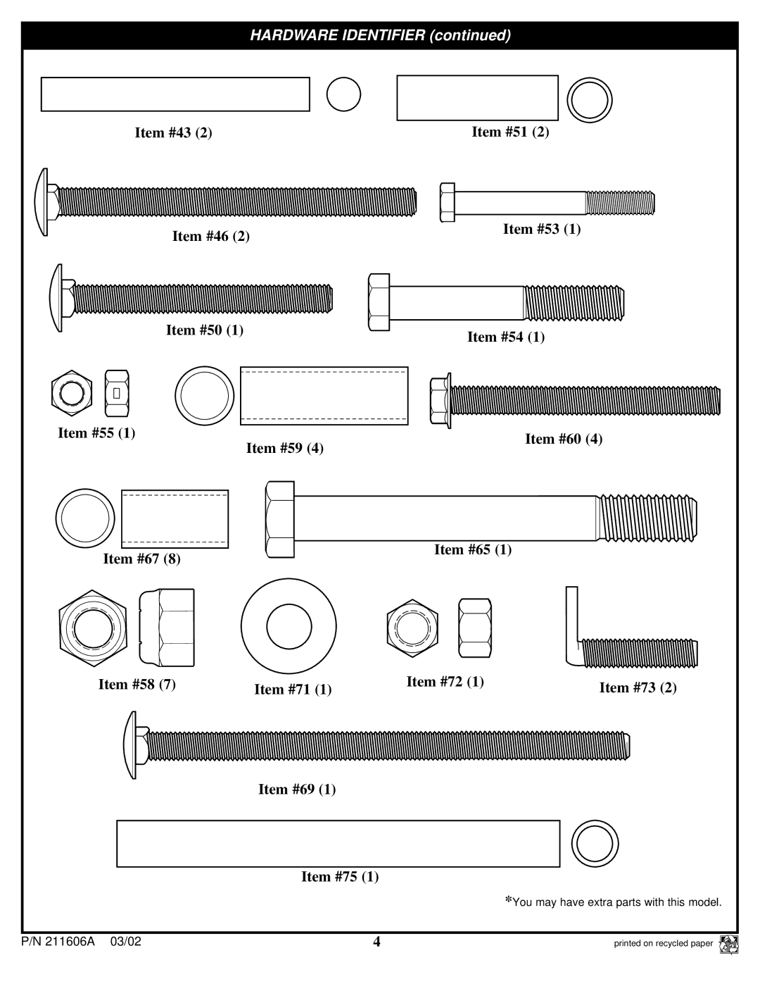 Huffy Basketball manual Hardware Identifier 