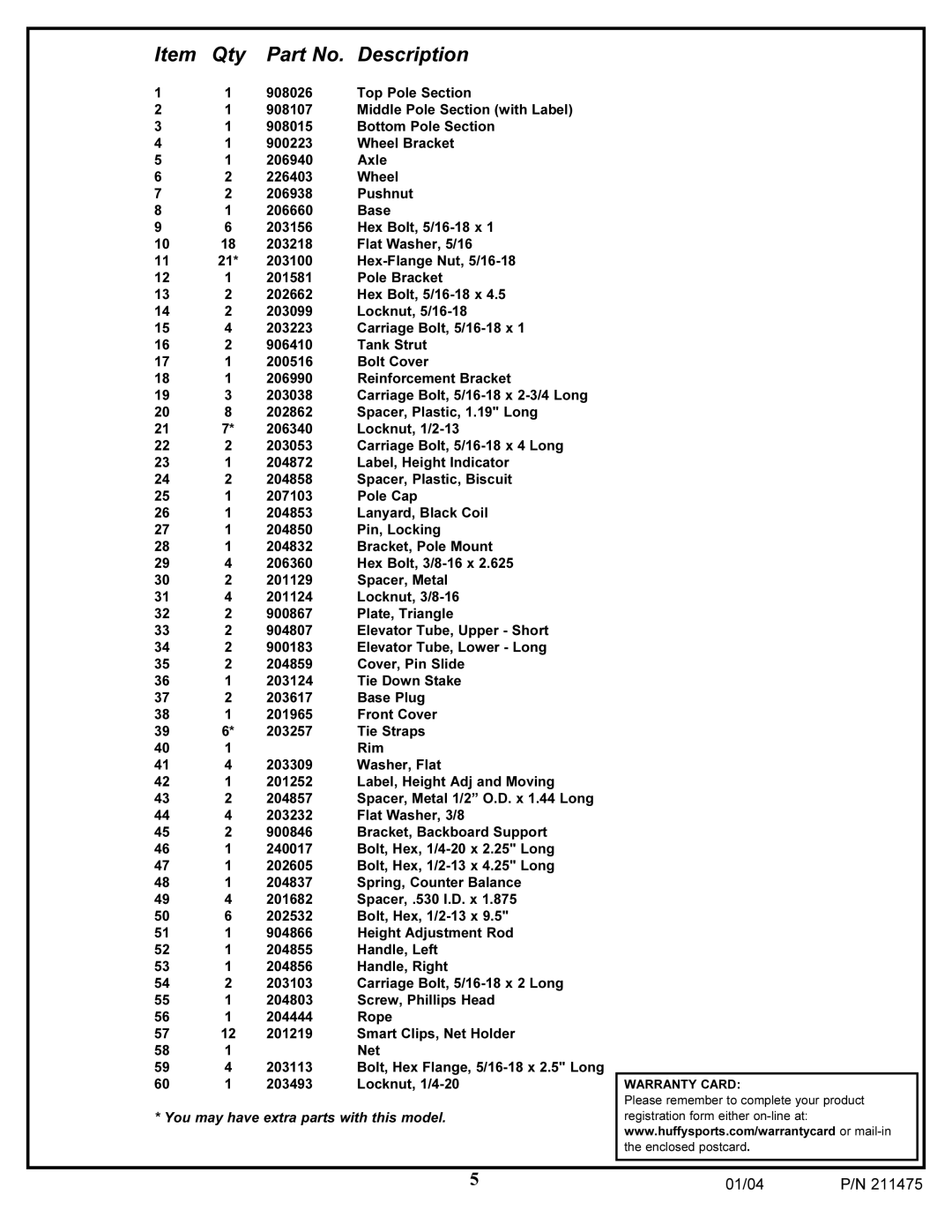 Huffy DC177 manual Qty Description 