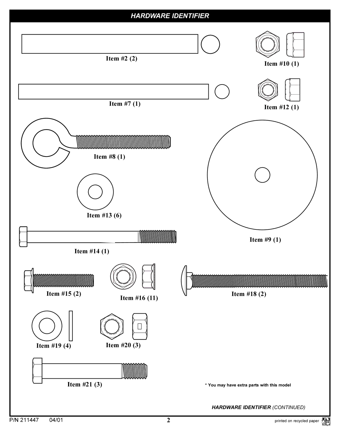 Huffy DC910 manual Hardware Identifier 