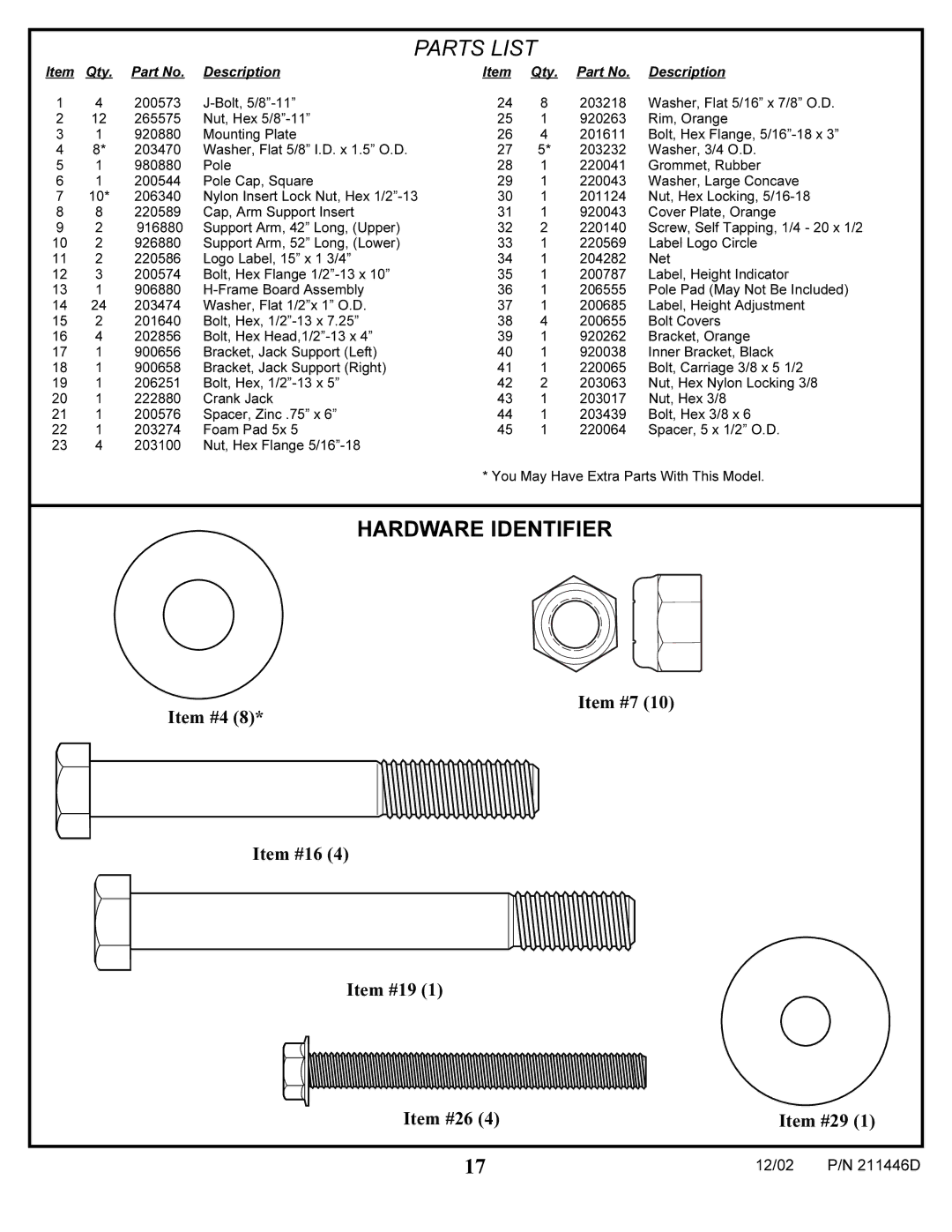 Huffy DCM230 manual Hardware Identifier 