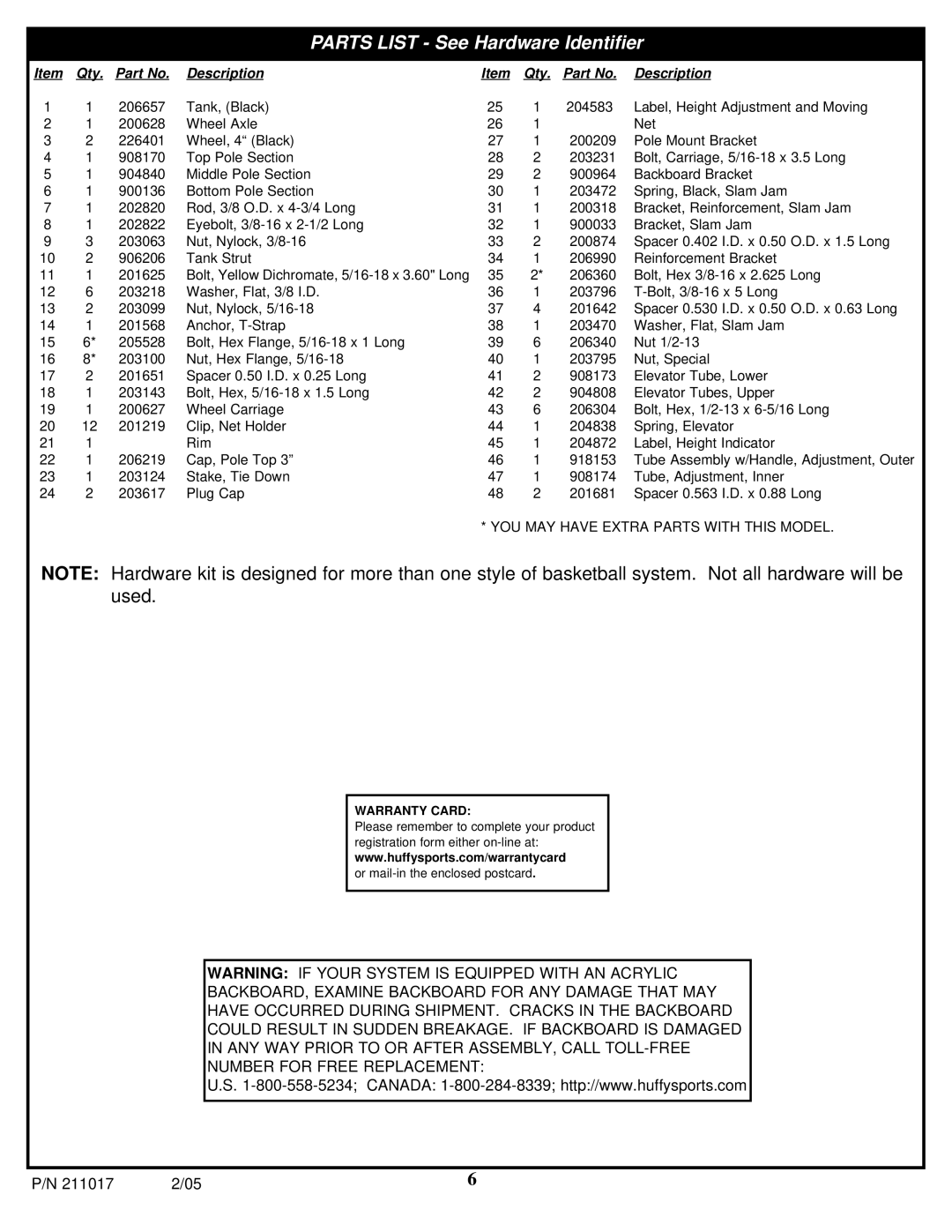 Huffy Fitness Equipment manual Parts List See Hardware Identifier 