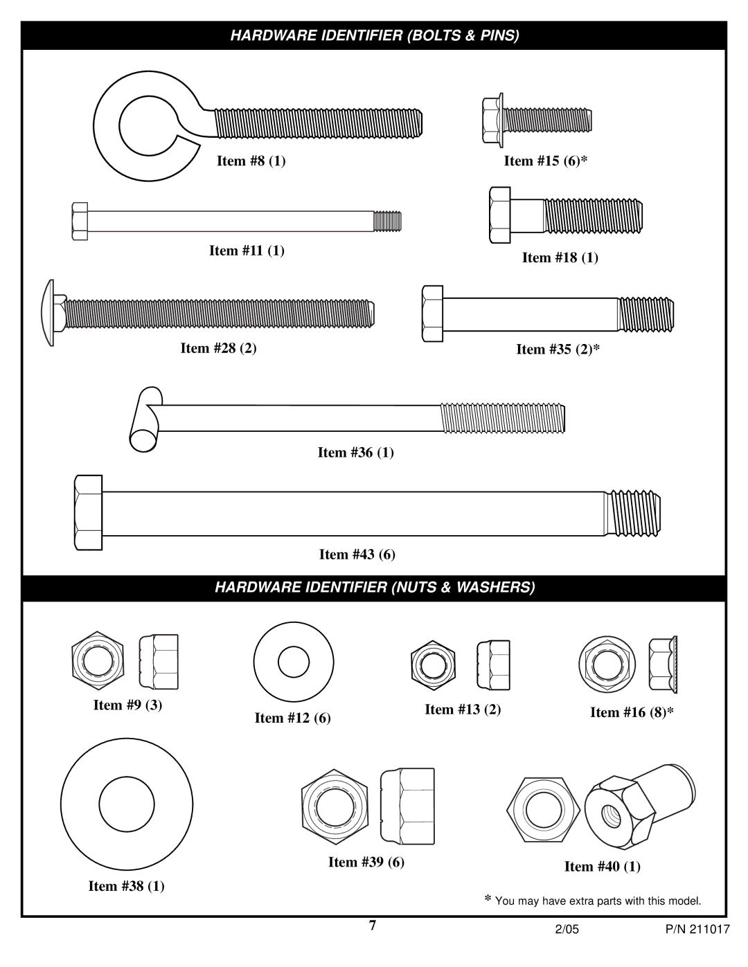 Huffy Fitness Equipment manual Hardware Identifier Bolts & Pins 