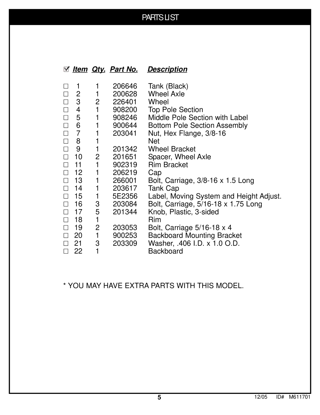 Huffy FR320UKT manual Parts List 